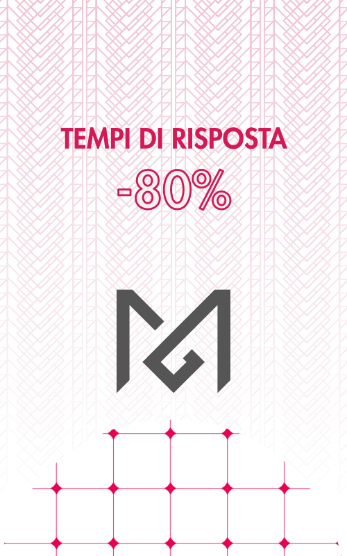 Email di supporto e AI: come abbiamo ridotto dell'80% i tempi di risposta